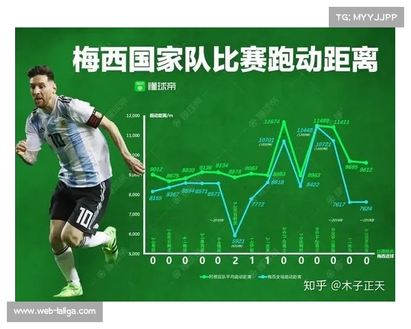 连续一周双赛考验体能，轮换阵容表现差异明显